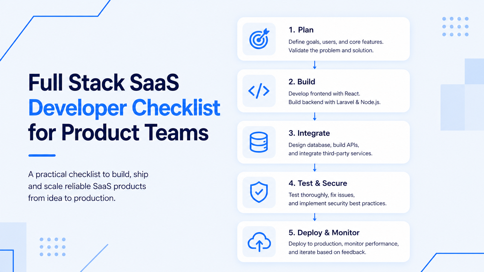 Full Stack SaaS Developer Checklist