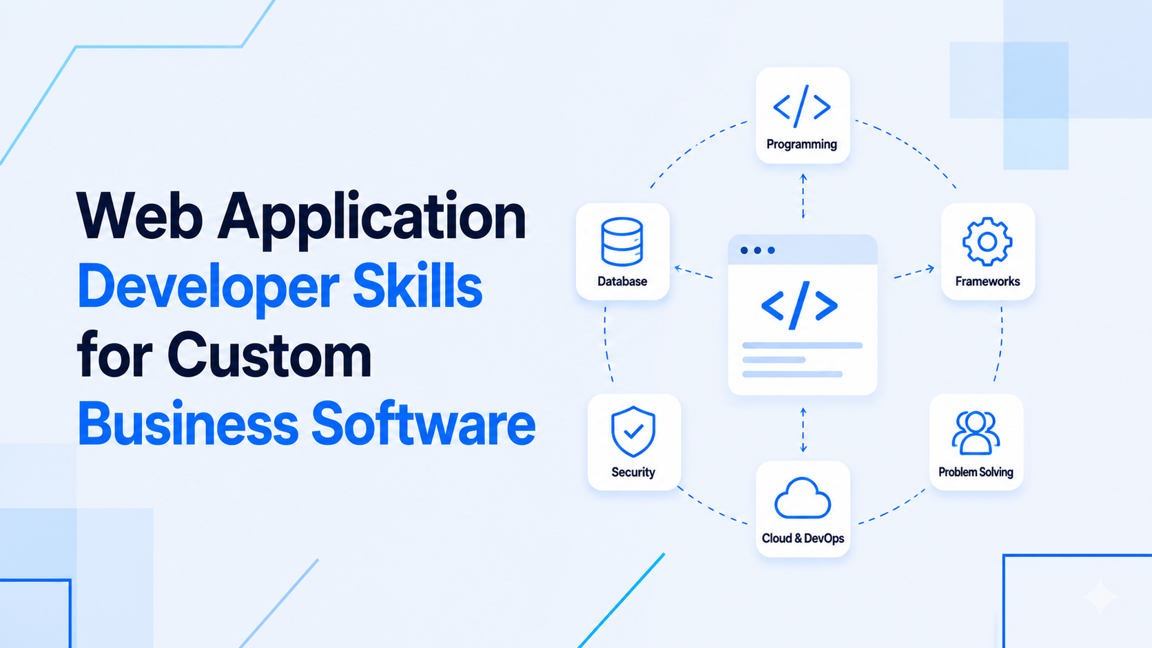 Web Application Developer Skills for Business Software