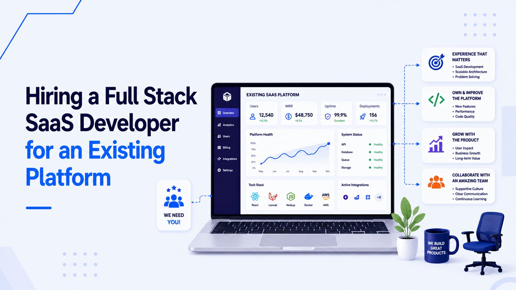 Hiring a Full Stack SaaS Developer for Existing Platforms