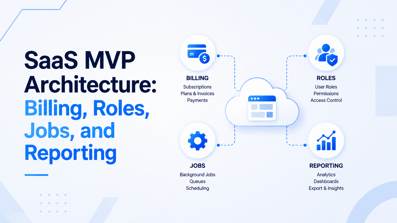 SaaS MVP Architecture Guide
