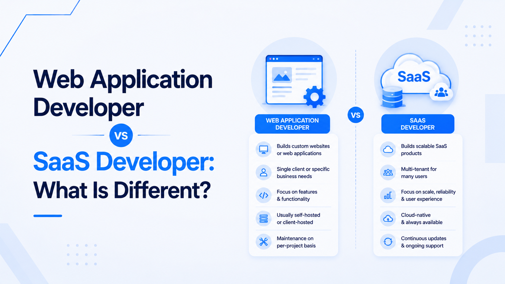 Web Application Developer vs SaaS Developer
