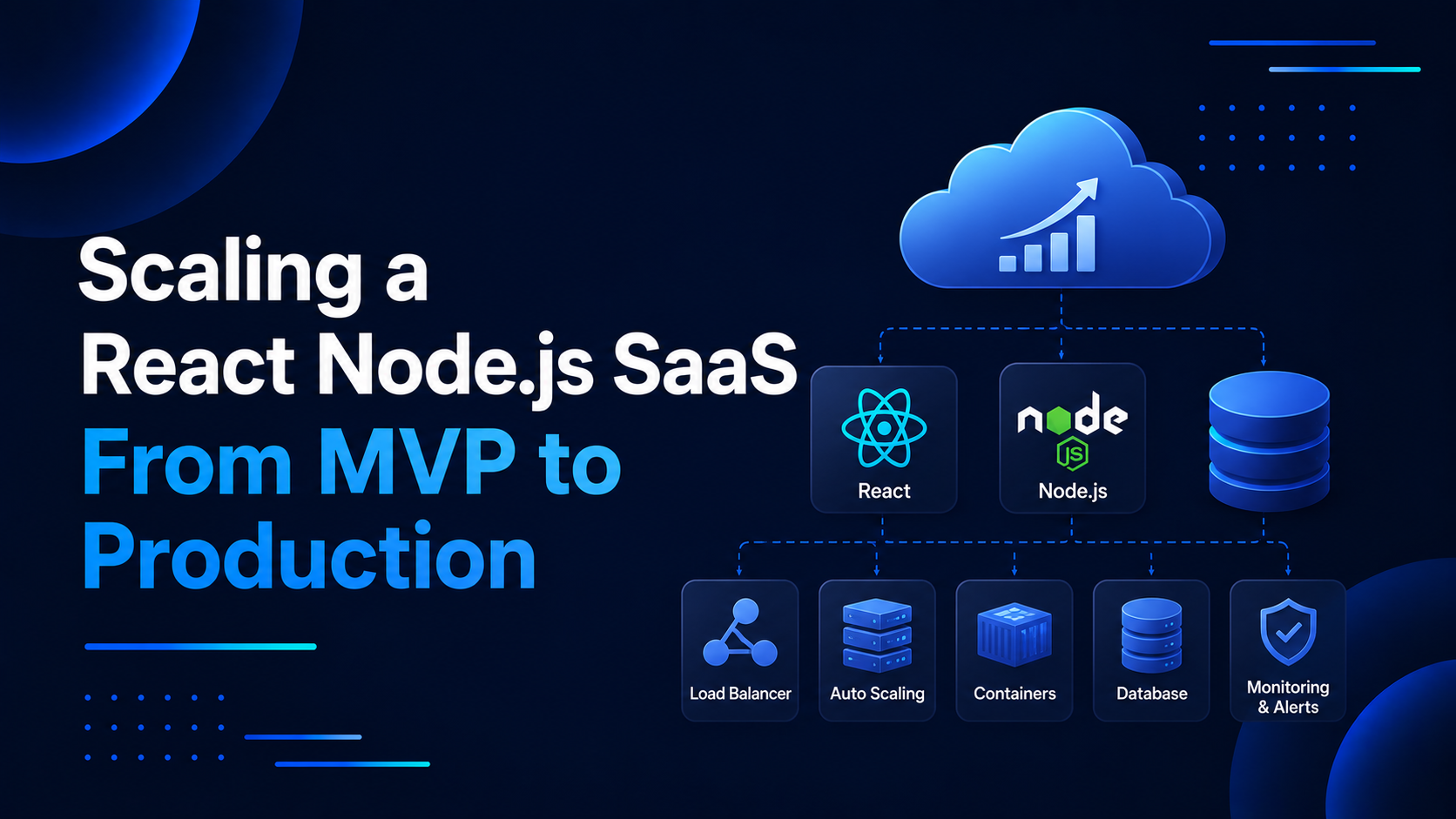 Scaling a React Node.js SaaS: MVP to Production