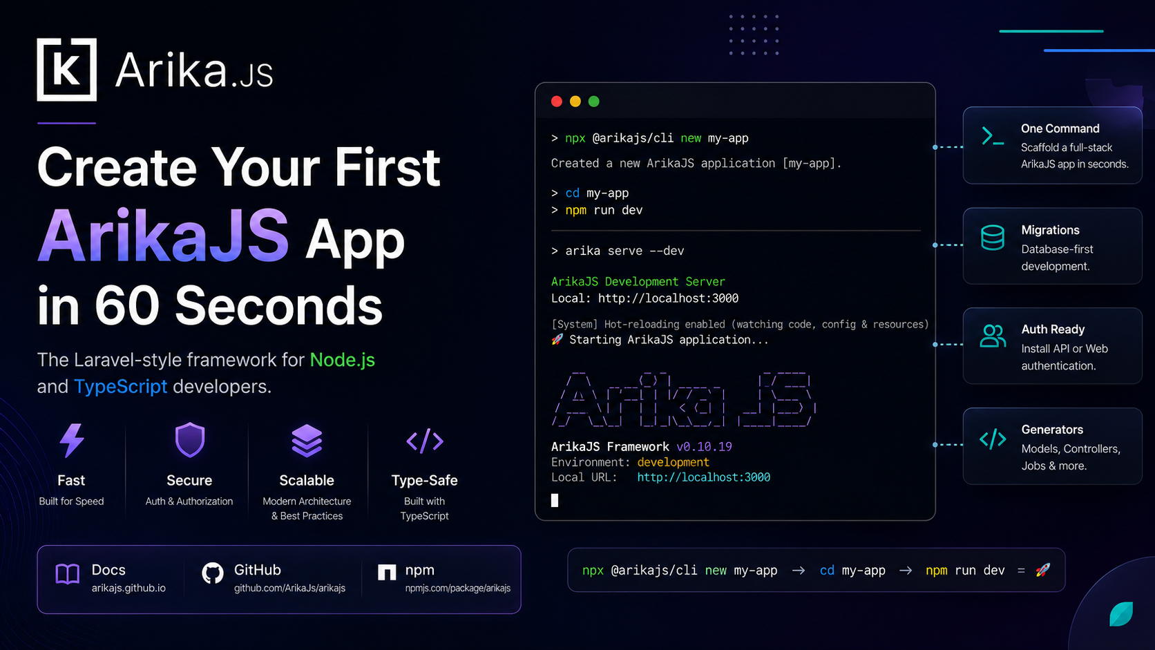 ArikaJS ASCII banner and local development server output in the terminal