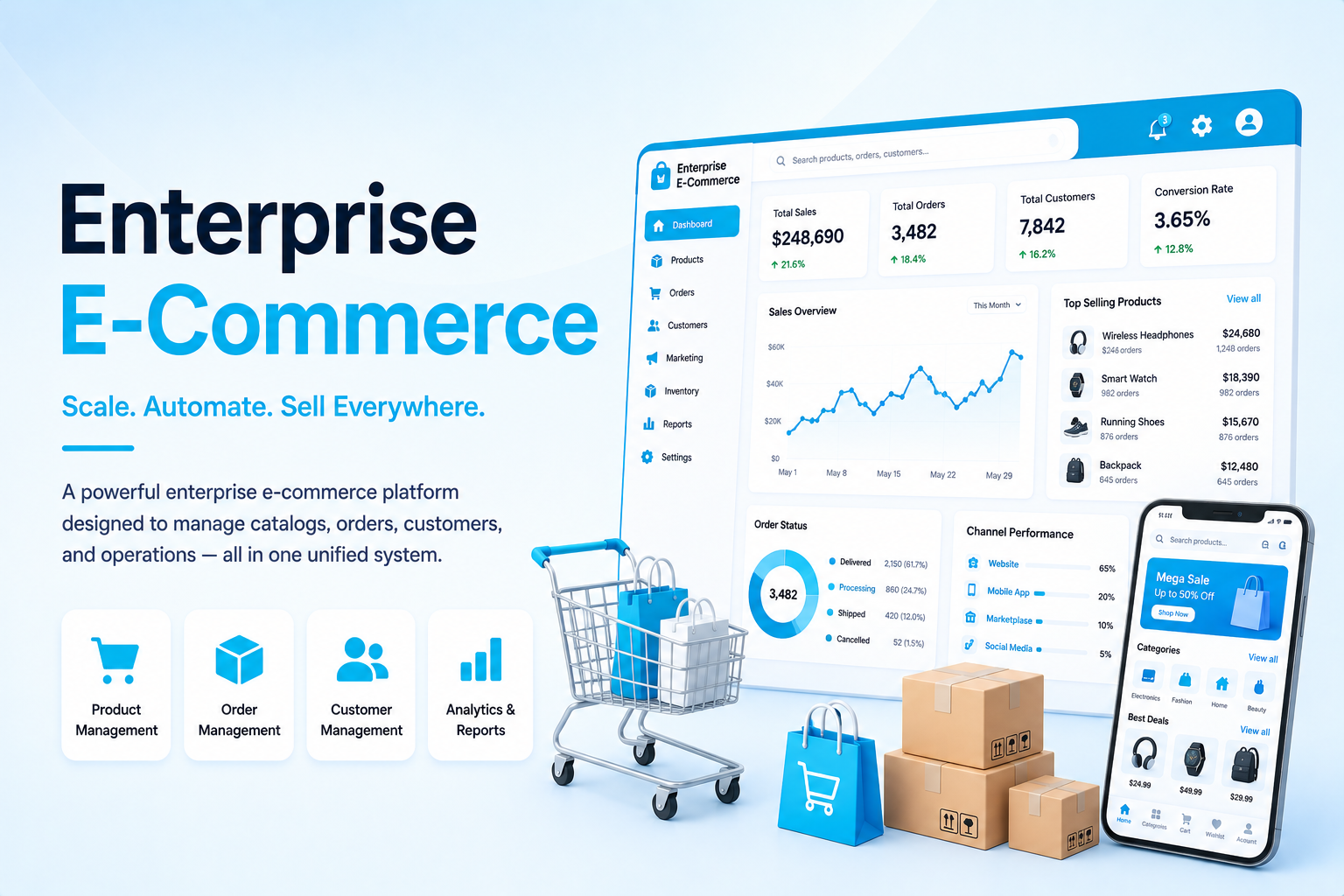 Enterprise e-commerce platform mockup with analytics dashboard, mobile storefront, shopping cart, and delivery packages