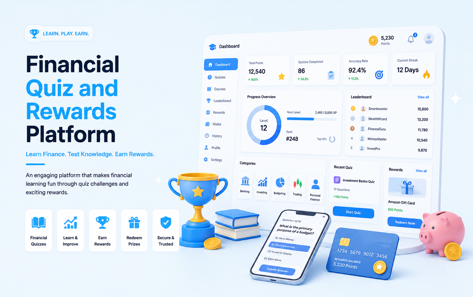 Financial quiz and rewards platform dashboard with questions, progress metrics, mobile app, trophy, books, and reward points