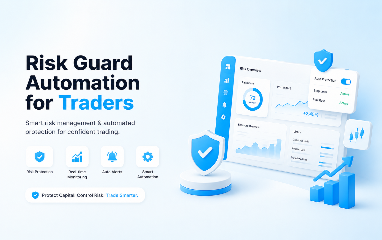 Trader risk guard automation mockup with exposure dashboard, position limits, alerts, shield, and market risk charts