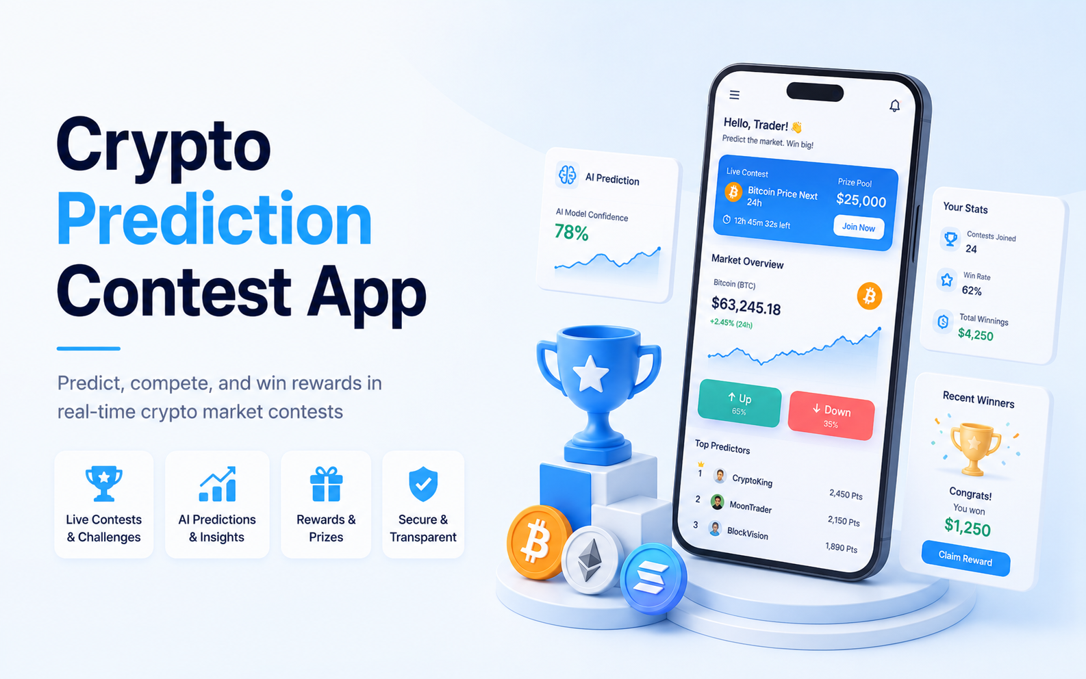 Crypto prediction contest app with mobile price prediction screen, rewards, trophy, crypto tokens, and market cards