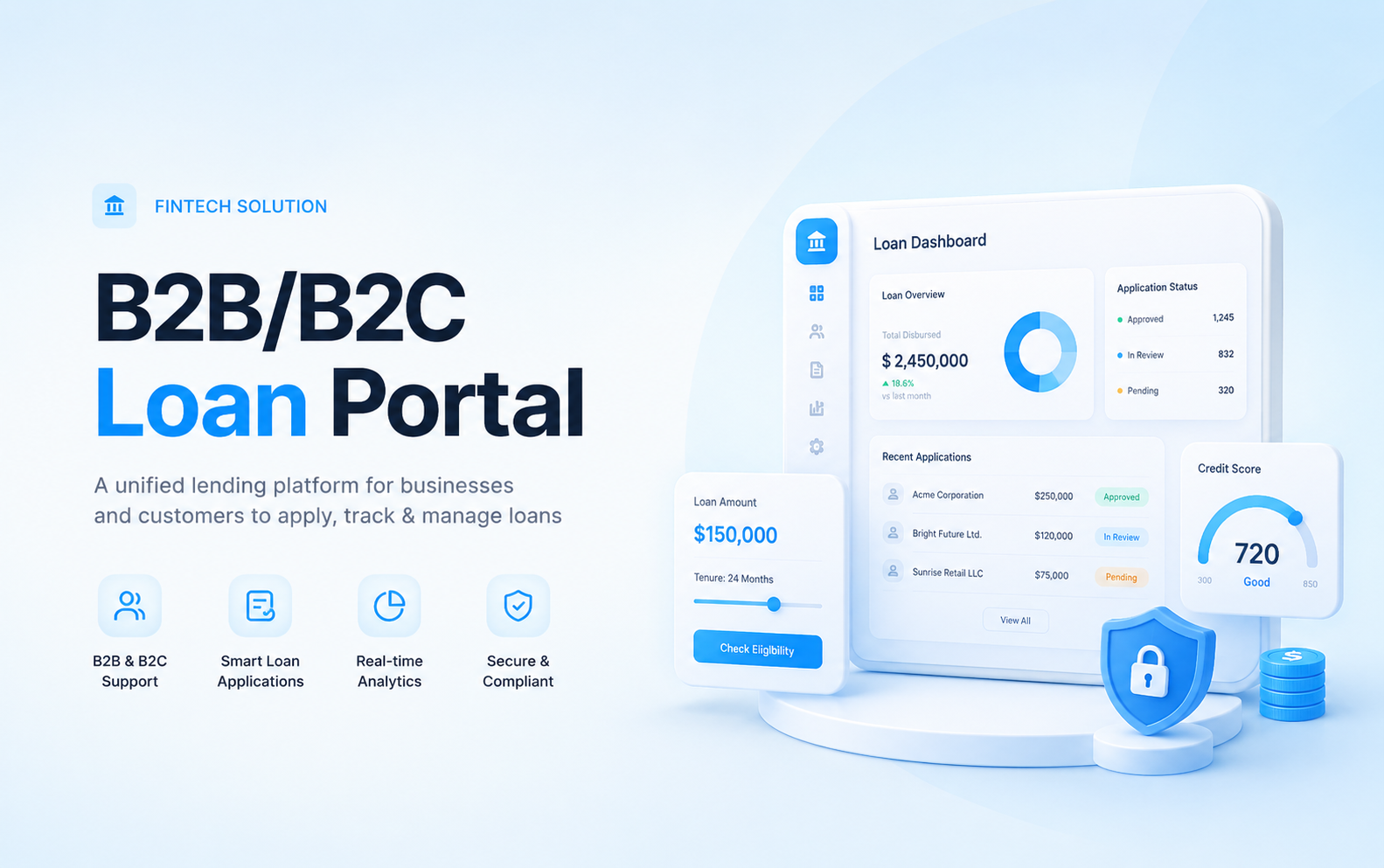 B2B and B2C loan portal mockup with applicant dashboard, loan metrics, credit score, documents, and security