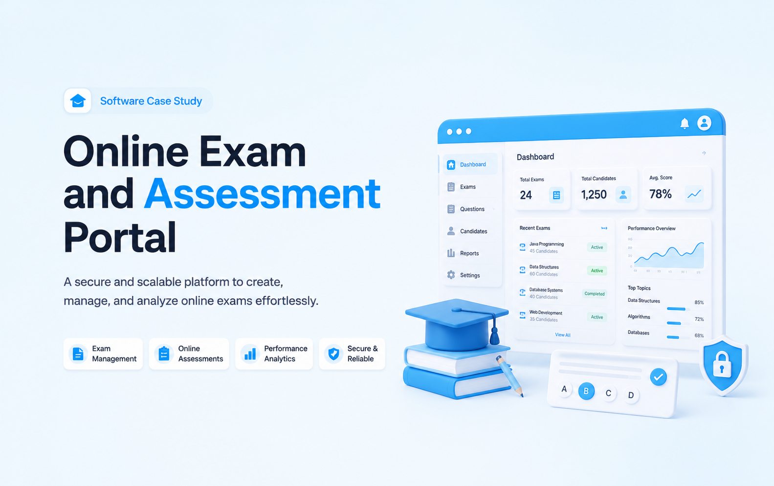 Online exam and assessment portal dashboard with test metrics, results chart, question management, books, and security