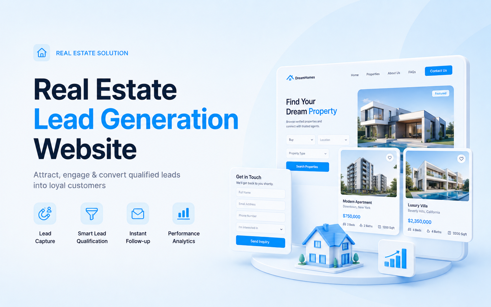 Real estate lead generation website mockup with property search, listing cards, inquiry features, and performance analytics