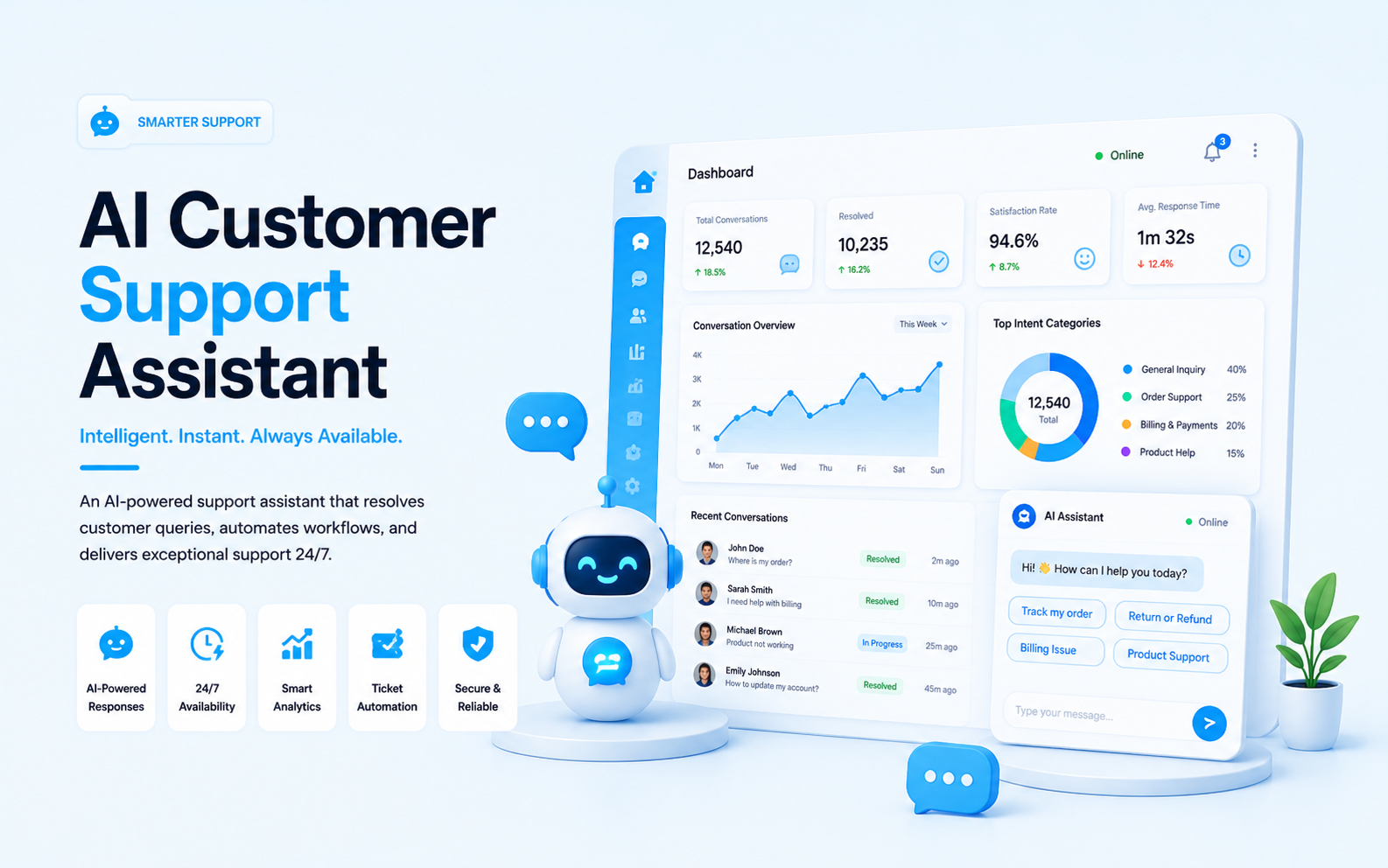 AI customer support assistant dashboard with ticket analytics, conversations, chatbot, knowledge search, and escalation tools
