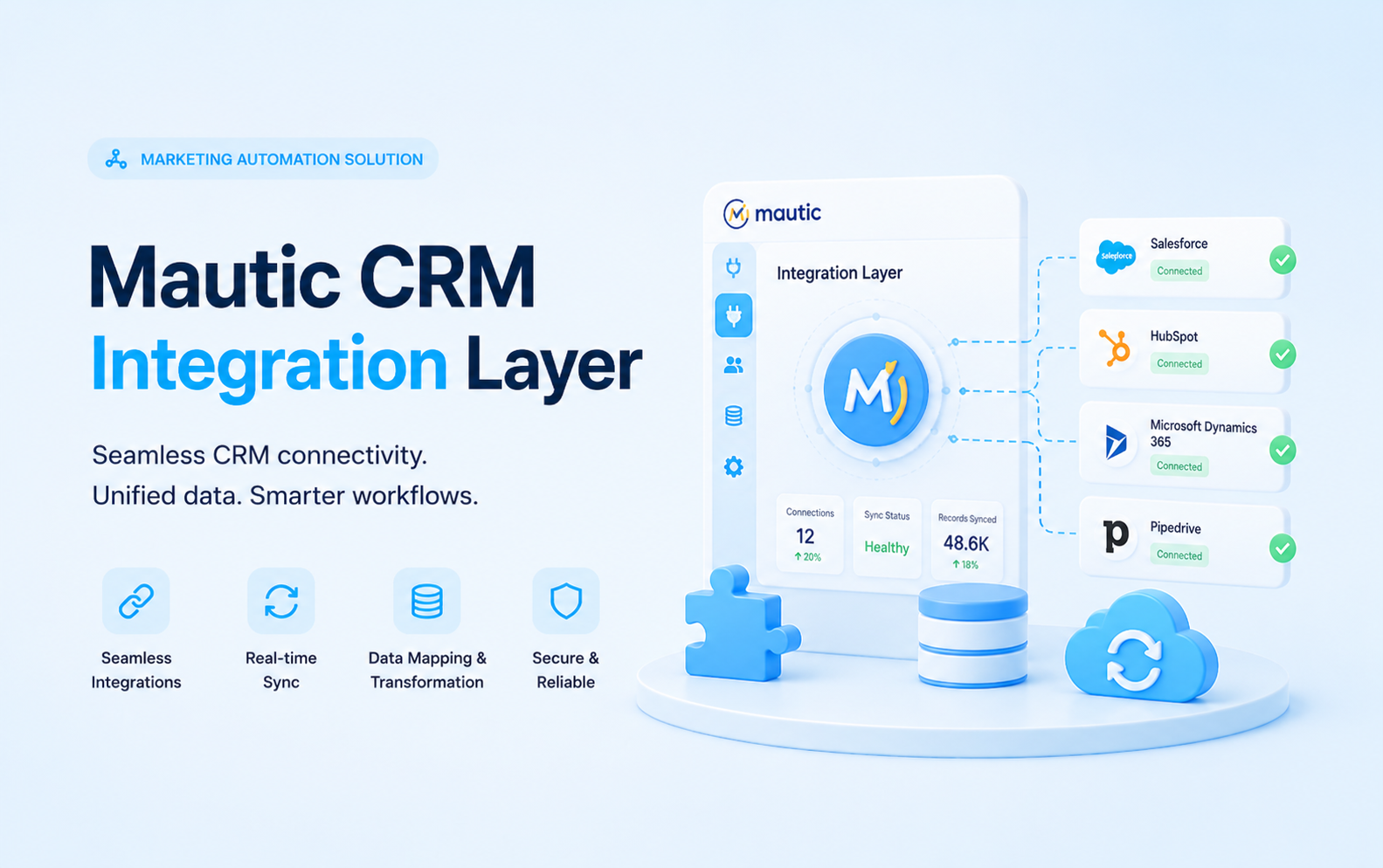 Mautic CRM integration diagram with lead synchronization, connected business apps, campaign data, database, and sync controls