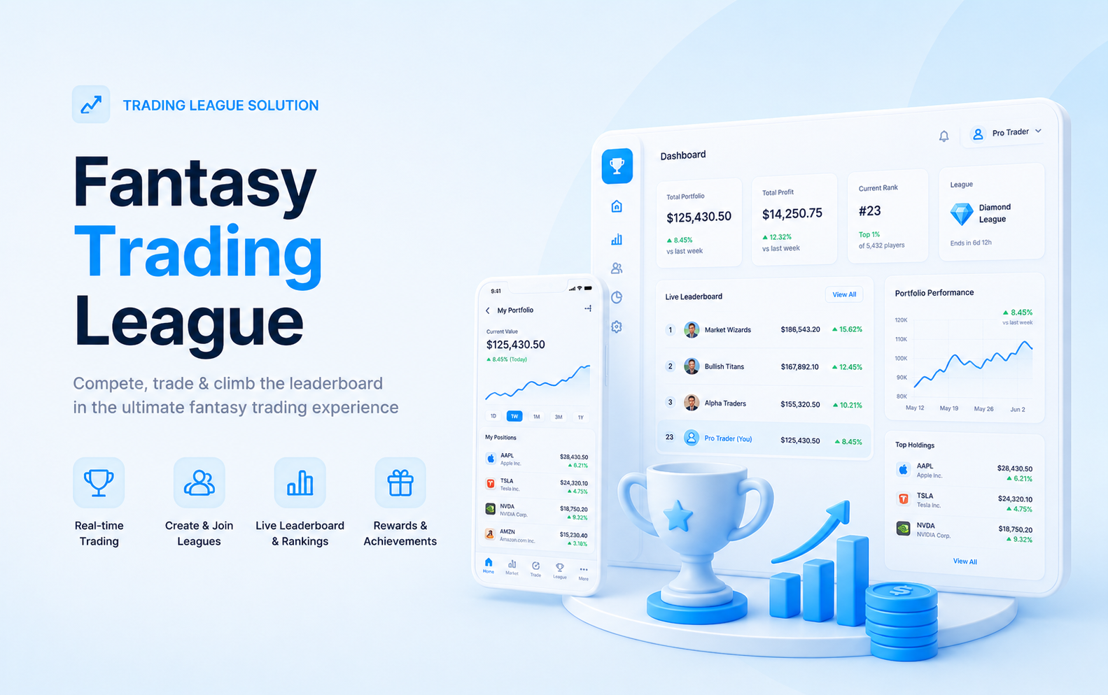 Fantasy trading league mockup with trading dashboard, mobile rankings, contest trophy, market charts, and leaderboard