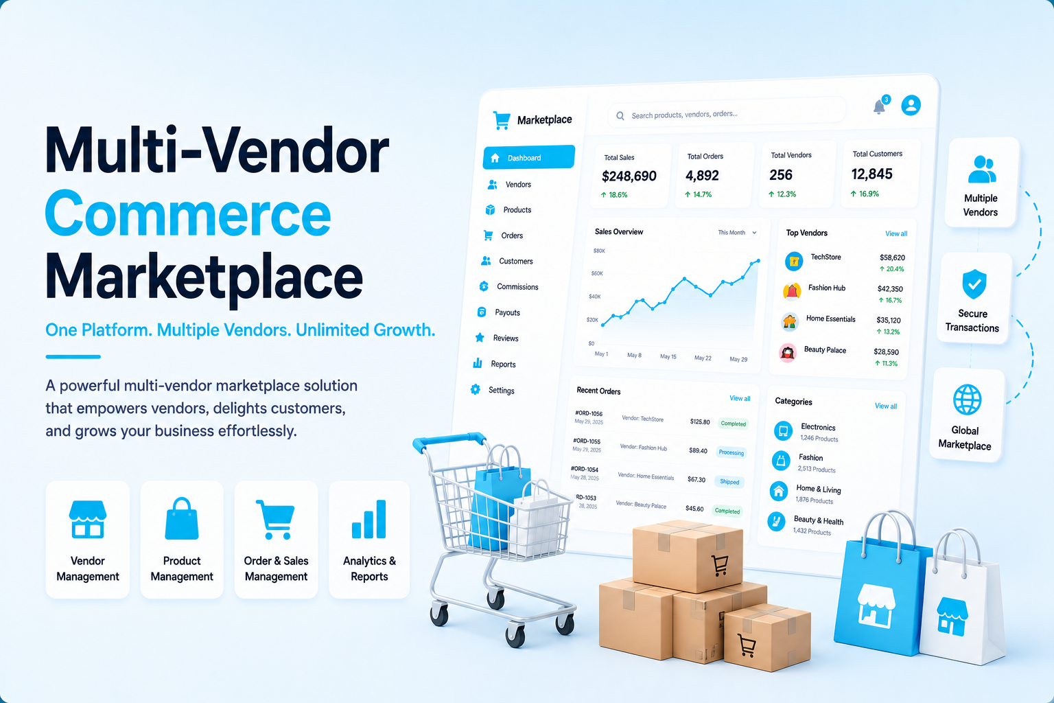 Multi-vendor marketplace dashboard mockup with vendor management, orders, analytics, products, and shopping bags