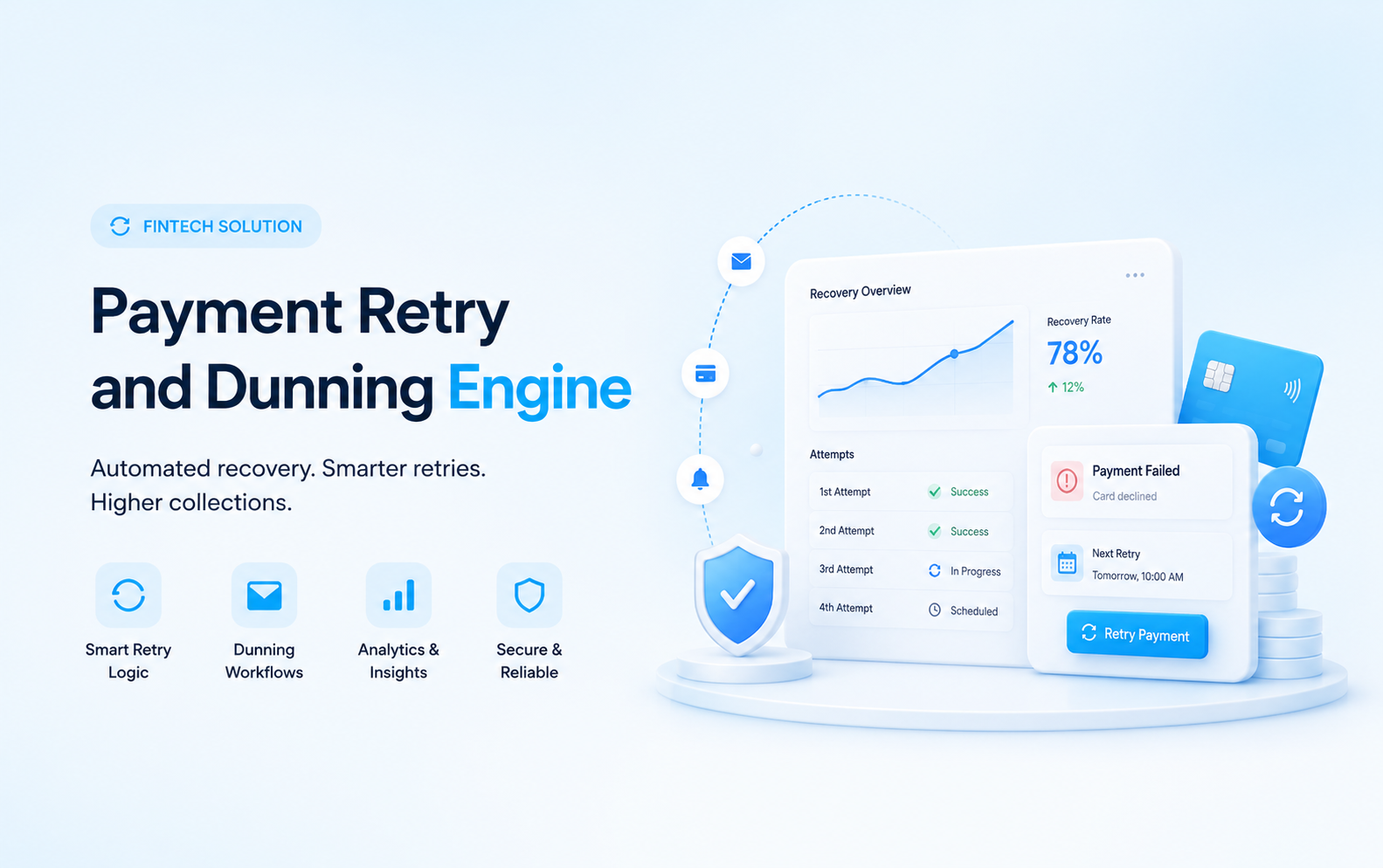Payment retry and dunning engine mockup with recovery workflow, failed payment list, retry analytics, and secure billing