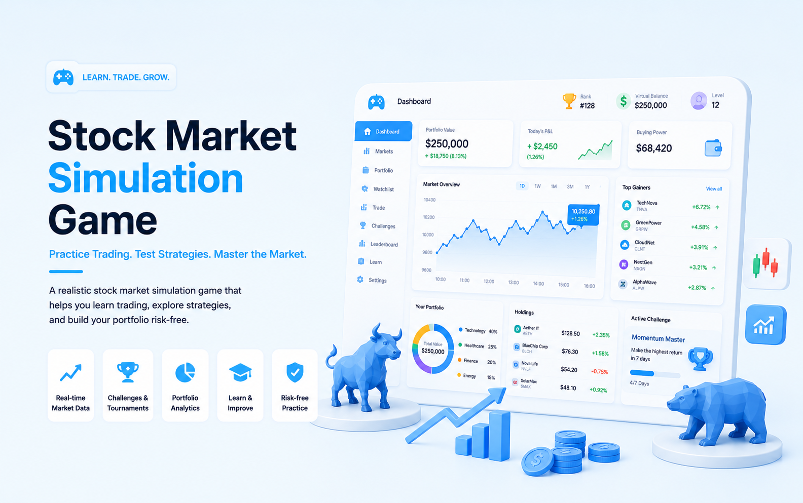 Stock market simulation game dashboard with virtual portfolio charts, market metrics, leaderboard features, bull, and bear