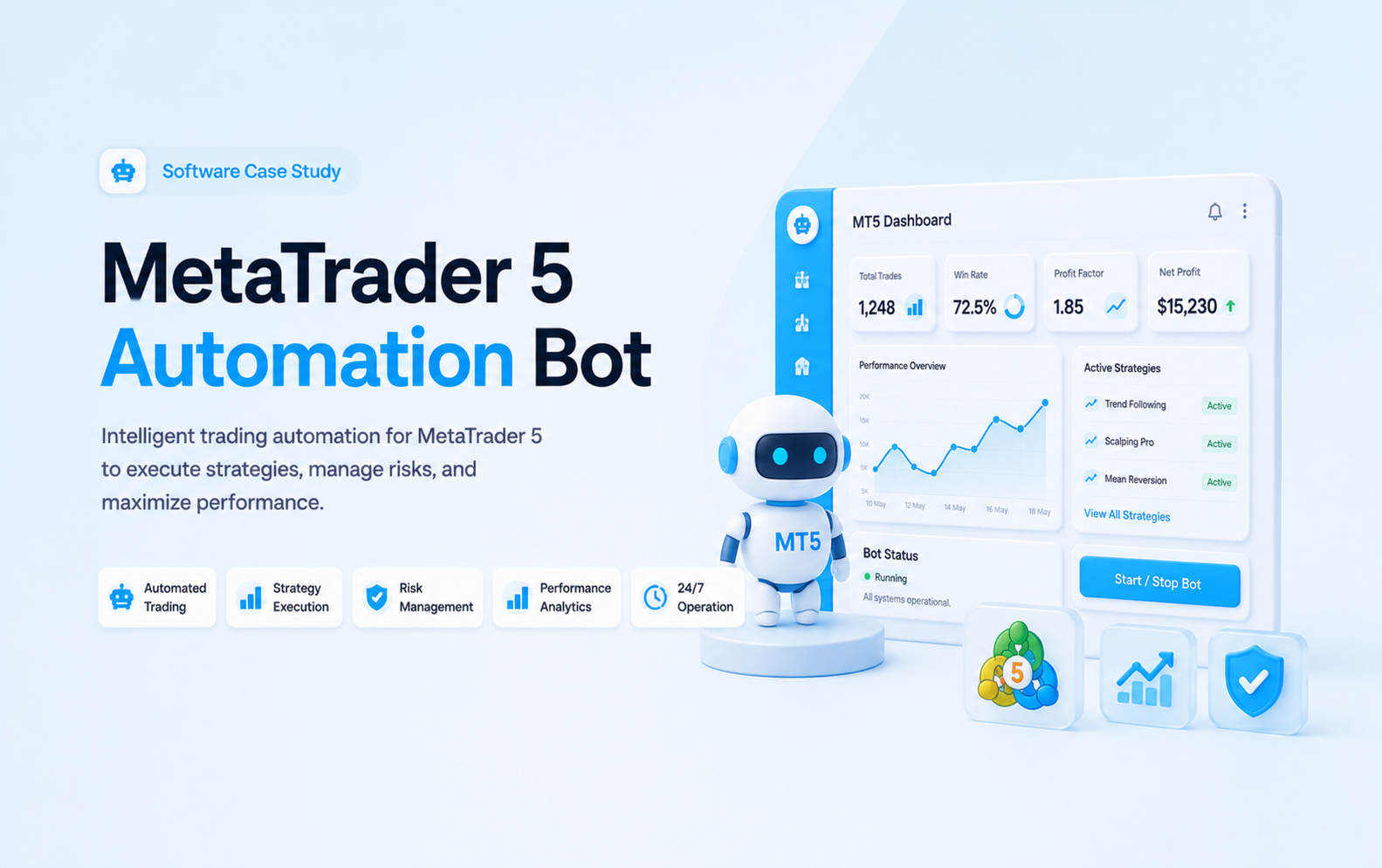 MetaTrader 5 automation bot dashboard with trading chart, strategy metrics, MT5 robot, alerts, and risk controls
