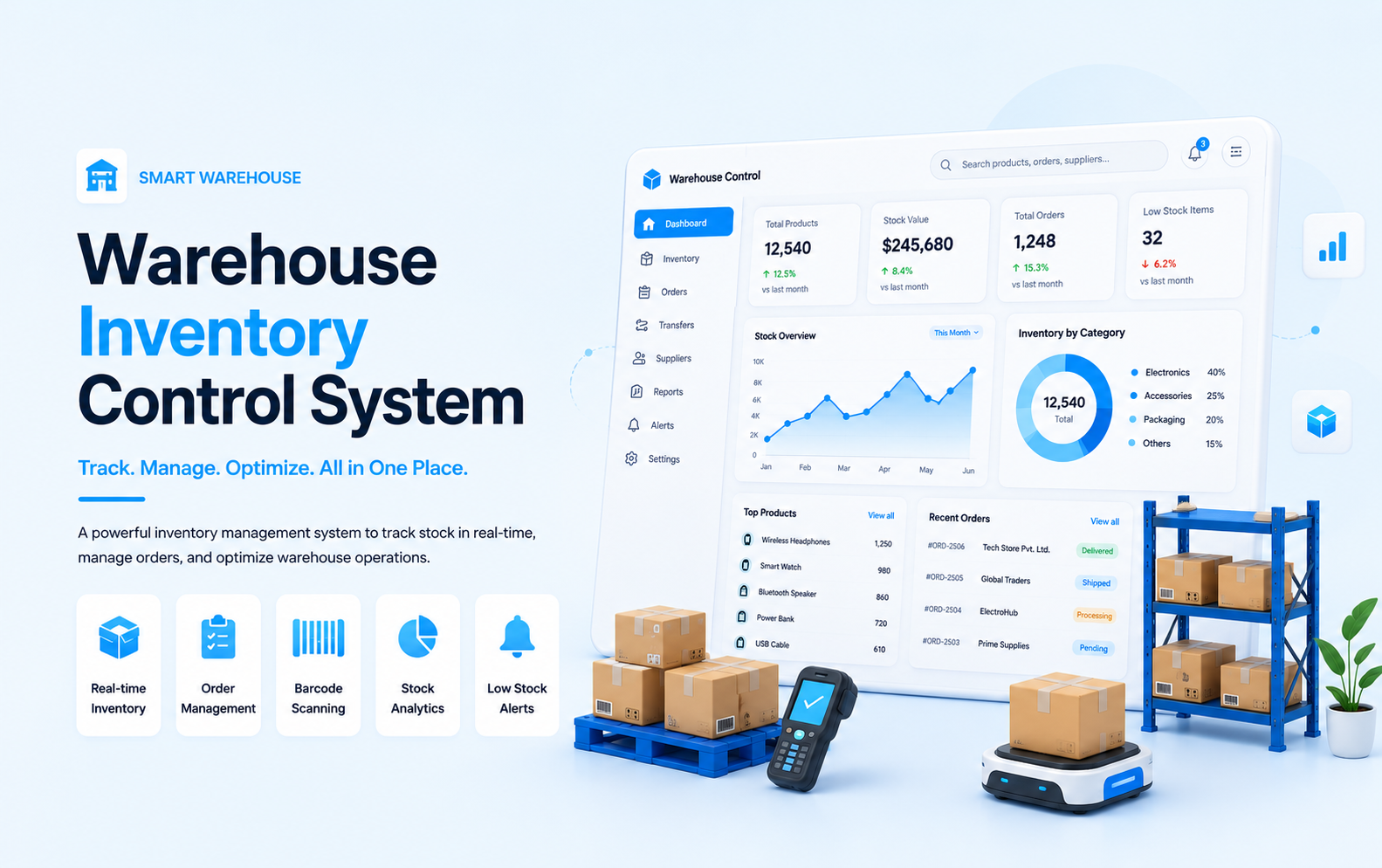 Warehouse inventory control dashboard with stock metrics, barcode scanner, packages, shelving, and automated cart